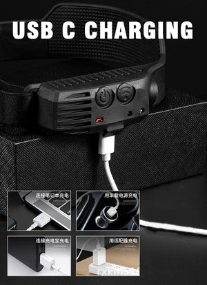 Sensor Headlamp COB LED Head Lamp Flashlight USB Rechargeable Head Torch with 5 Lighting Modes